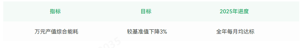 指标与指标.png