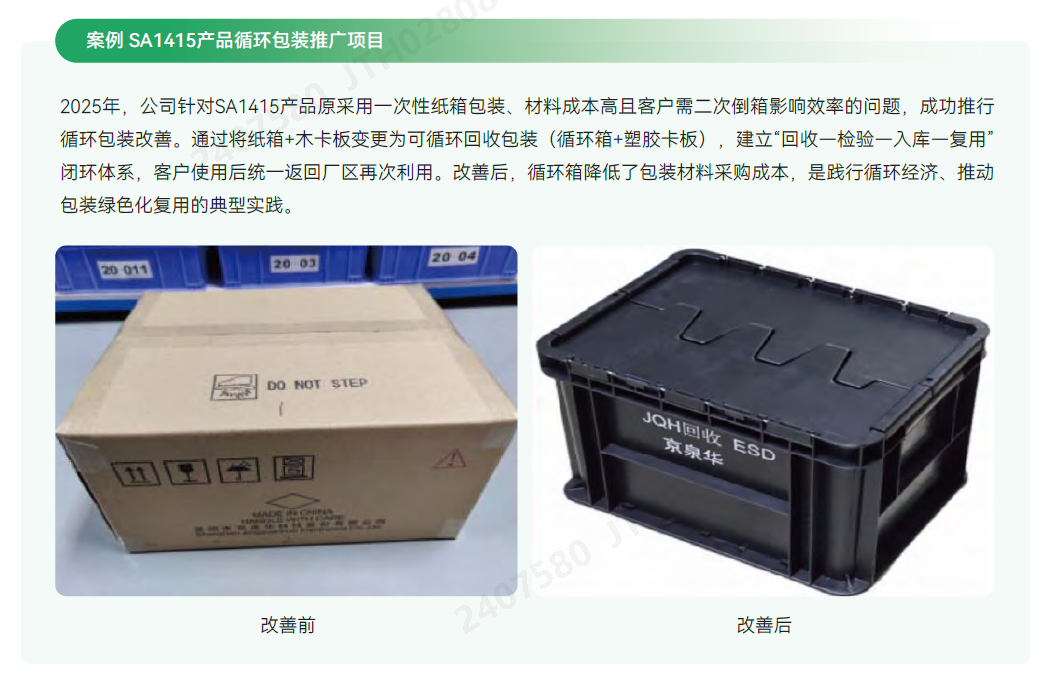 循环经济案例2.png