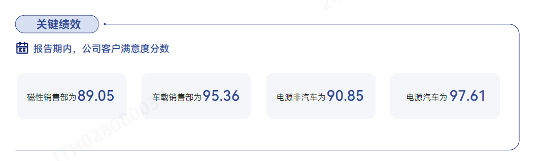 关键绩效.png