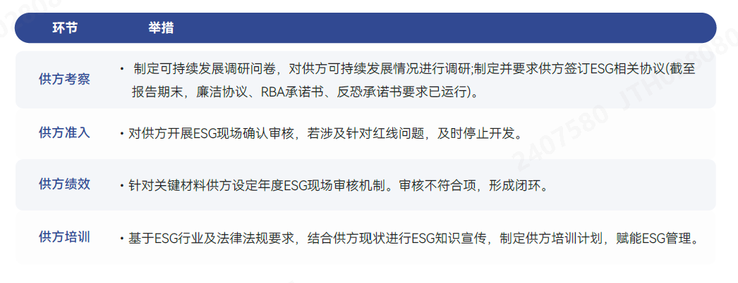行动.png 行动.png