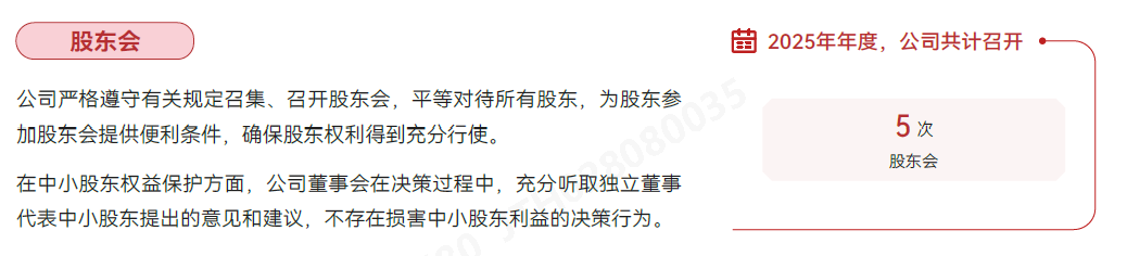 股东会.png